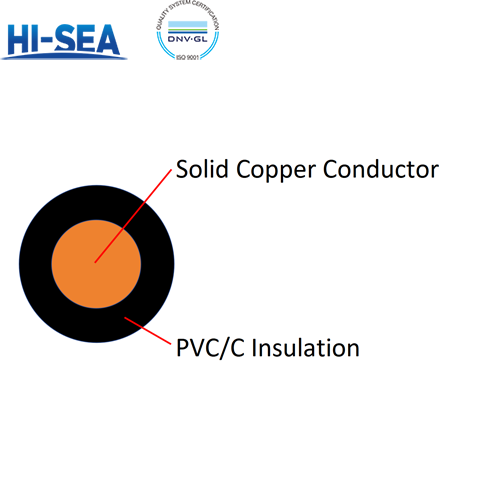 60227 IEC 05(BV) Single-core Non-sheathed Cable with Solid Conductor ...